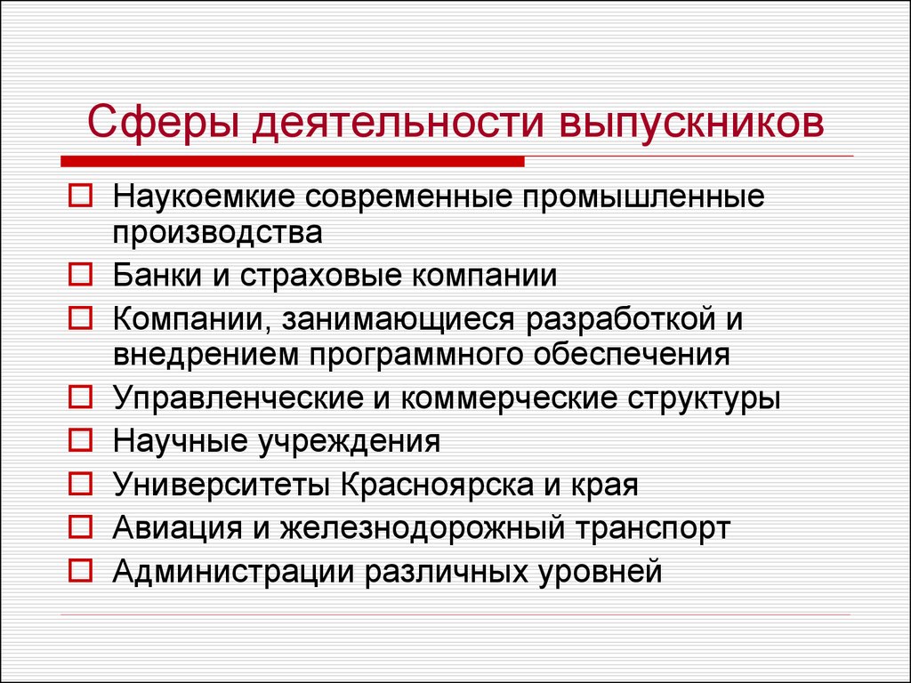 Сферы активности. Сфера деятельности производство. Сферы деятельности выпускников. Сфера деятельности администрации. Моя сфера деятельности.