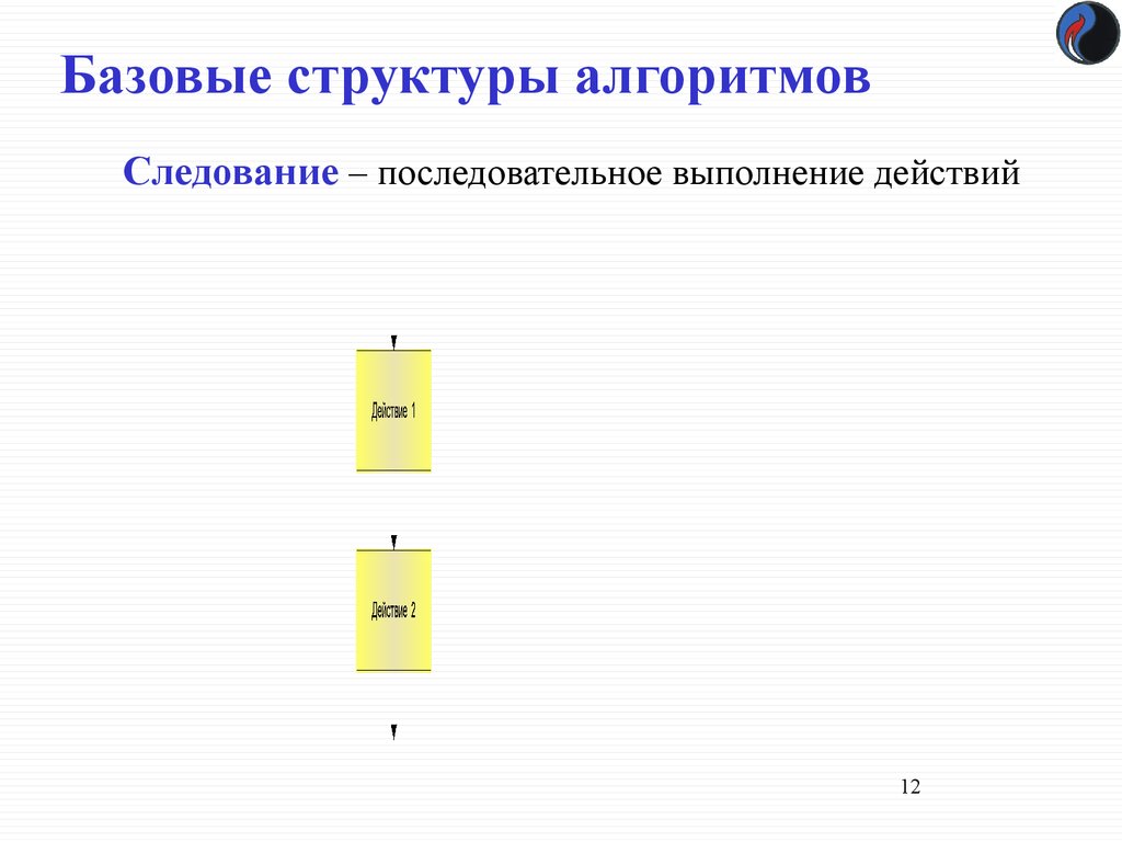 Базовые структуры алгоритма презентация