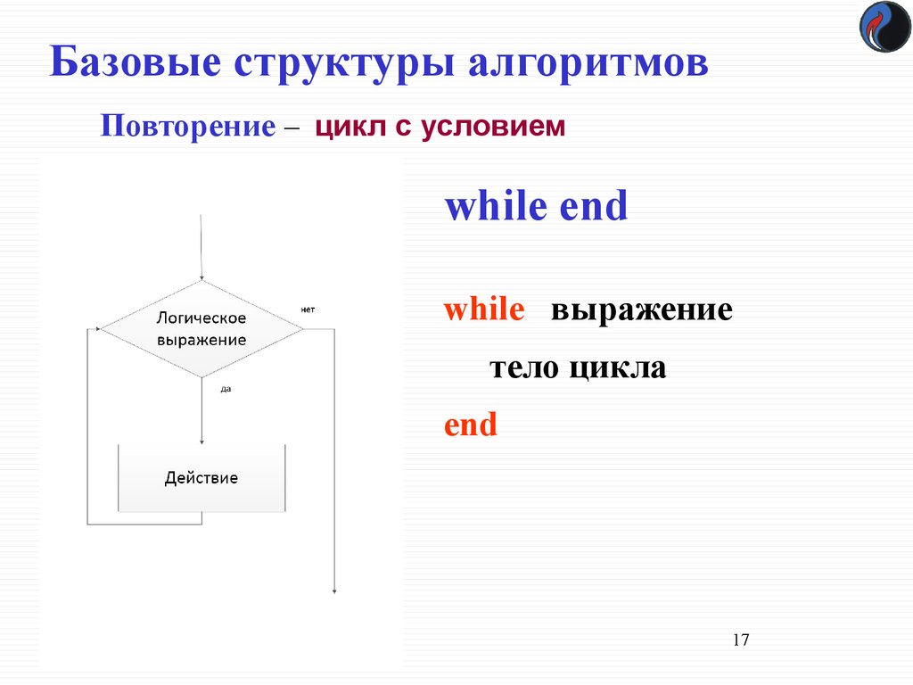 Базовые структуры алгоритма презентация