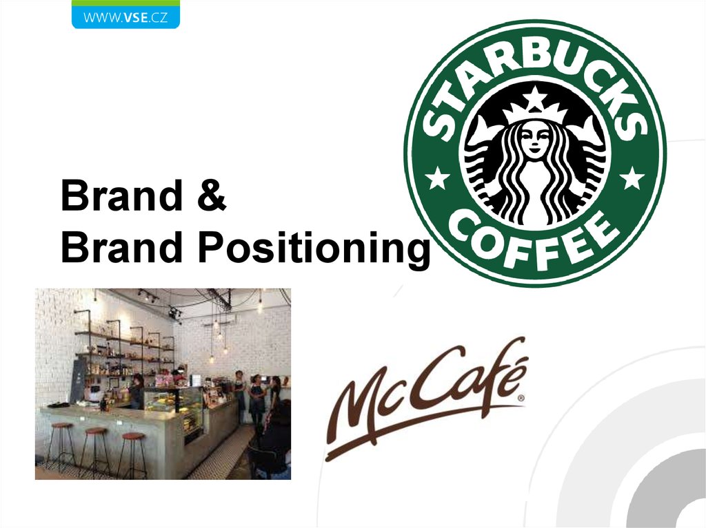 Brand & Brand Positioning