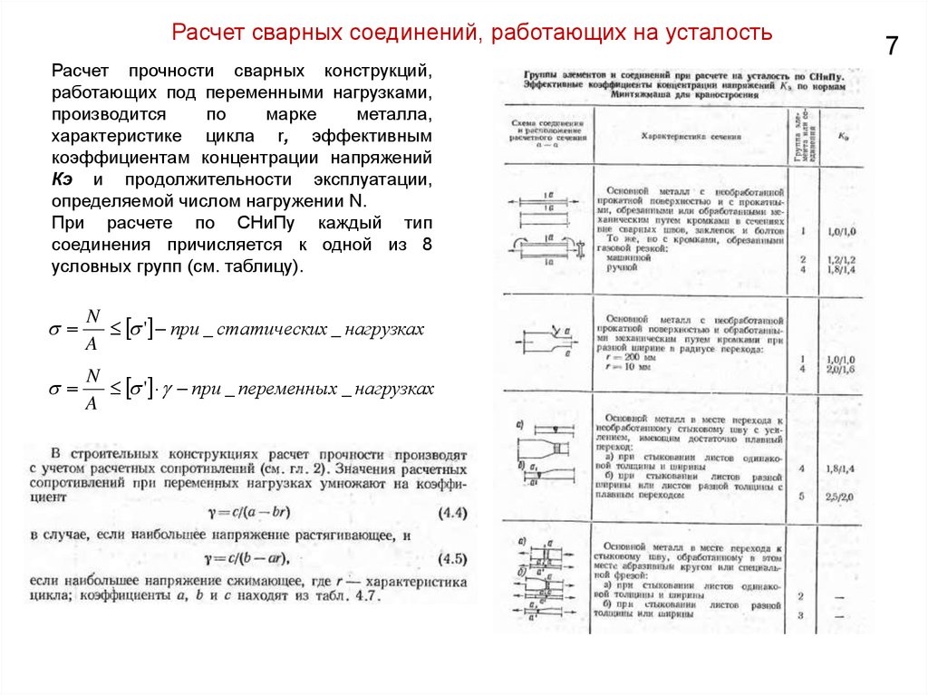 Расчет прочности сварных соединений