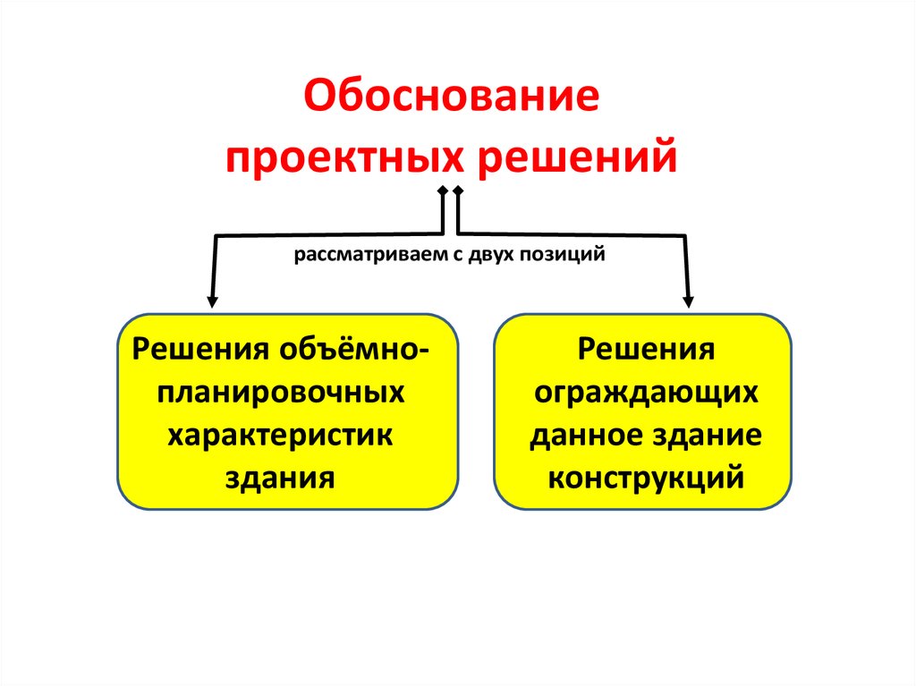 Обоснование систем. Обоснование проектного решения. Обоснование проектного решения пример. Обоснование конструкторских решений. Выбор и обоснование проектных решений пример.