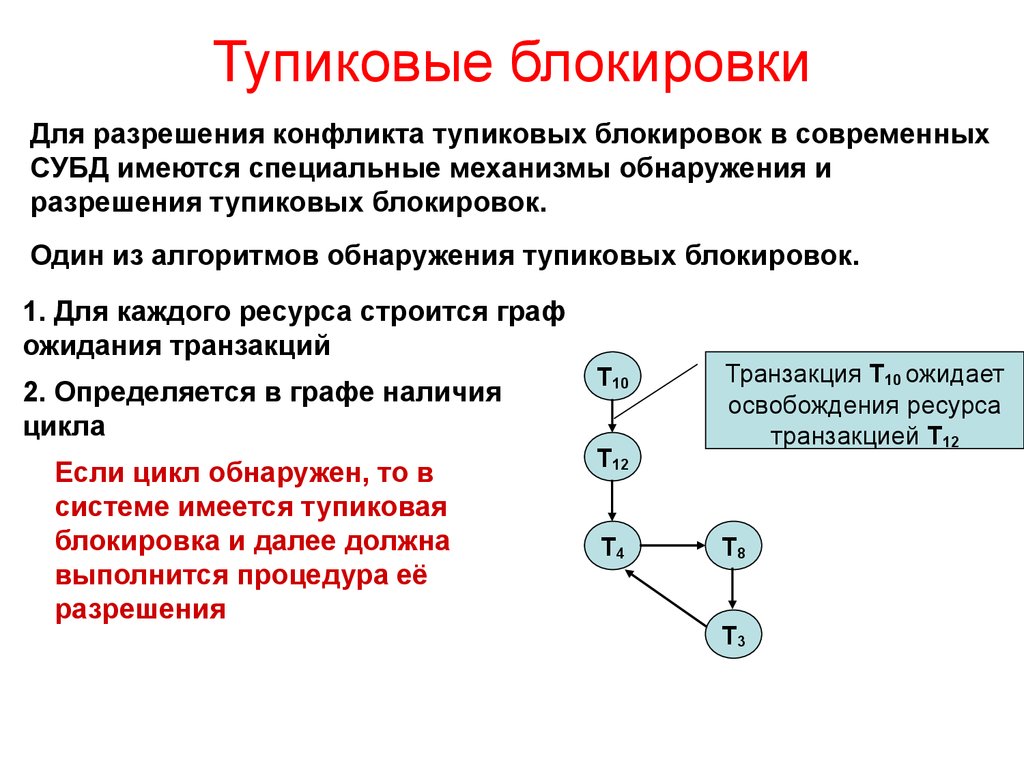 Блокирующая транзакция. Механизм транзакций. Транзакция (Информатика).