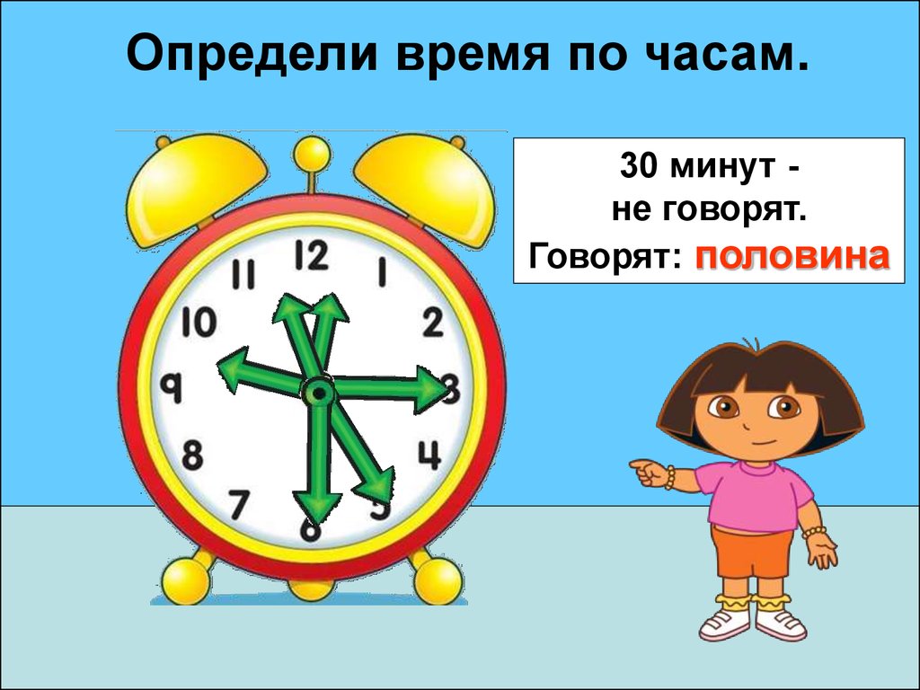 Отличать какое время. Часы 1 класс. Математика для дошкольников часы. Часы для второго класса. Части часов для детей.