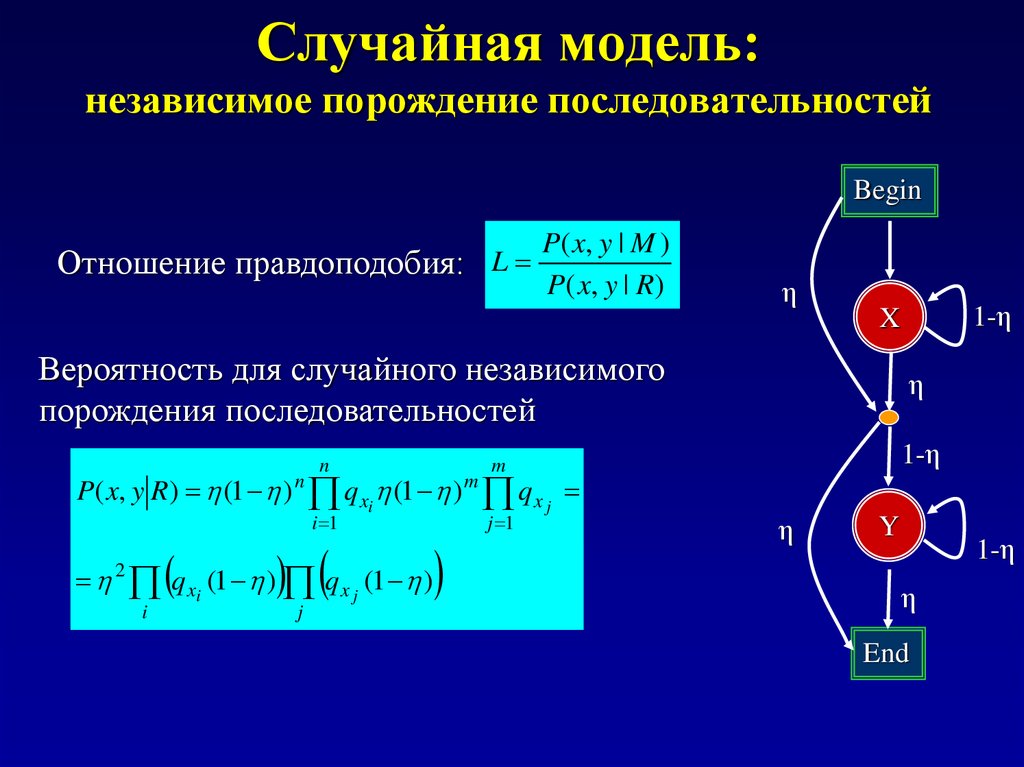 Случайные модели. Случайная модель. Модель независимых частиц. Модель независимого порождения это. Модель со случайными эффектами.