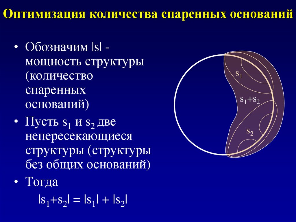 Оптимальная численность группы. Оптимальная численность команды. S сколько спаренных.