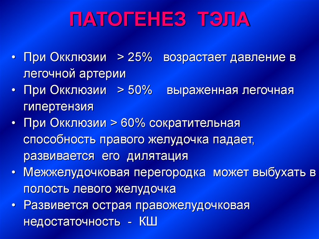 Острой тромбоэмболии легочной артерии