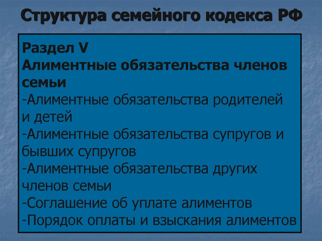 Структура семейного кодекса