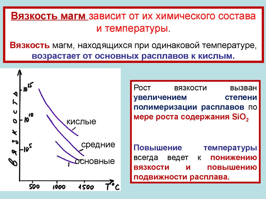 Поток зависит от. Вязкость магмы. Вязкость магматических расплавов зависимость вязкости от. От чего зависит вязкость. Вязкость магматических расплавов.