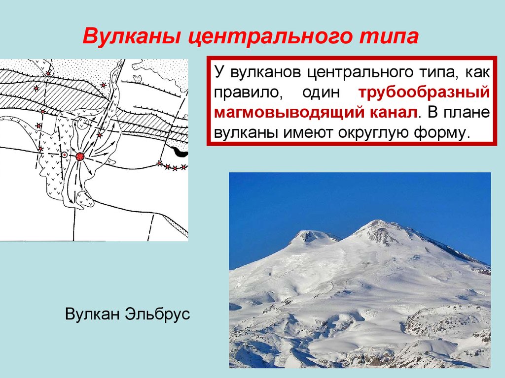 Где находится вулкан эльбрус координаты абсолютная высота. Вулкан Эльбрус на карте. План вулкан. Вулканы центрального типа.