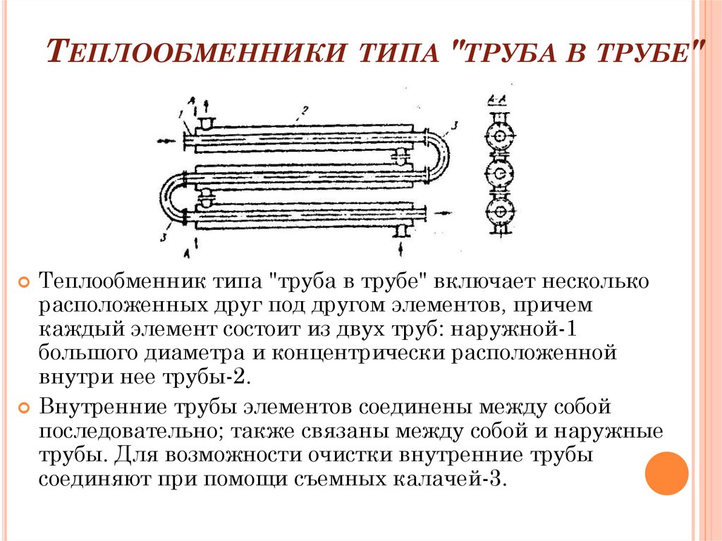 Как устроен теплообменник. Теплообменник типа труба в трубе. Теплообменник труба в трубе схема. Чертеж теплообменного аппарата типа «труба в трубе». Из чего состоит теплообменник типа труба в трубе.