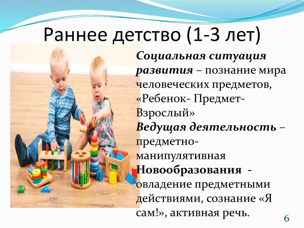 Раннее развитие какая группа. Социальная ситуация развития в раннем детстве. Социальная ситуация развития раннего детства 1-3 года. Раннее детство ведущая деятельность. Социальная ситуация развития в 1 год.