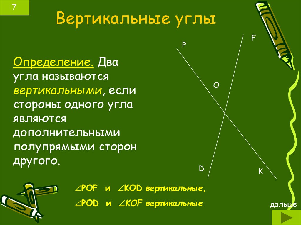 Чертеж вертикальных углов