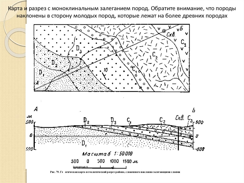 Карта горных пород