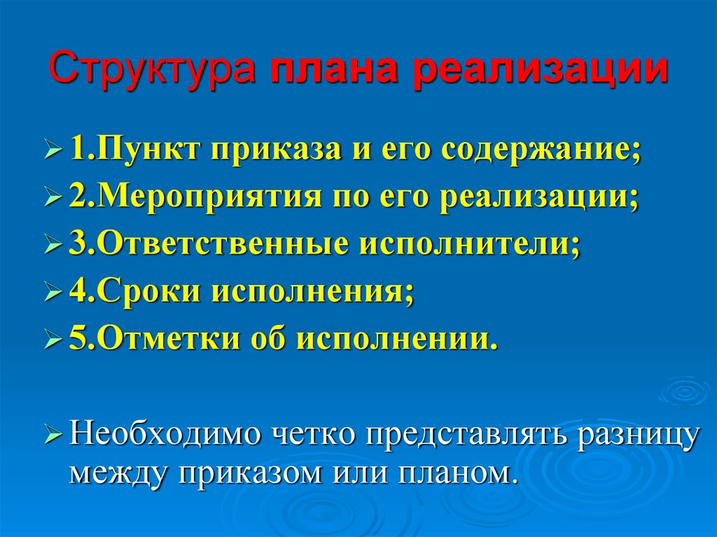 Структура планов предприятия