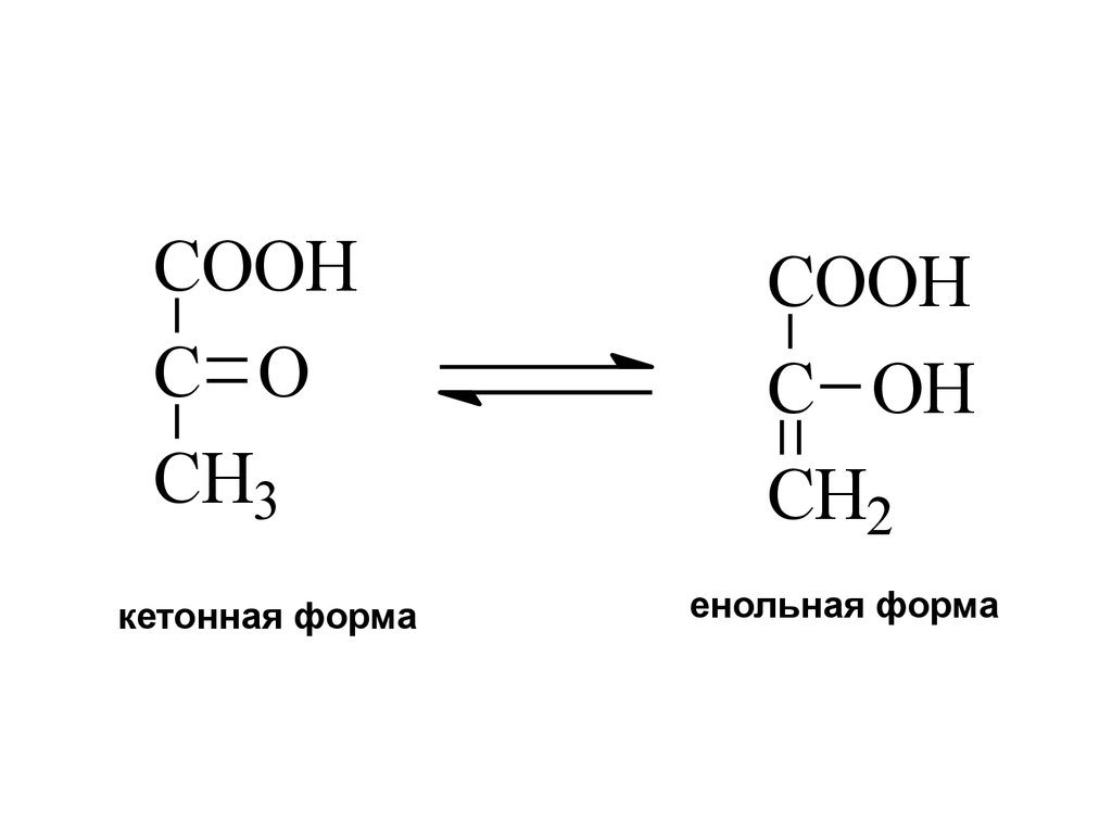 Кетоновые тела презентация