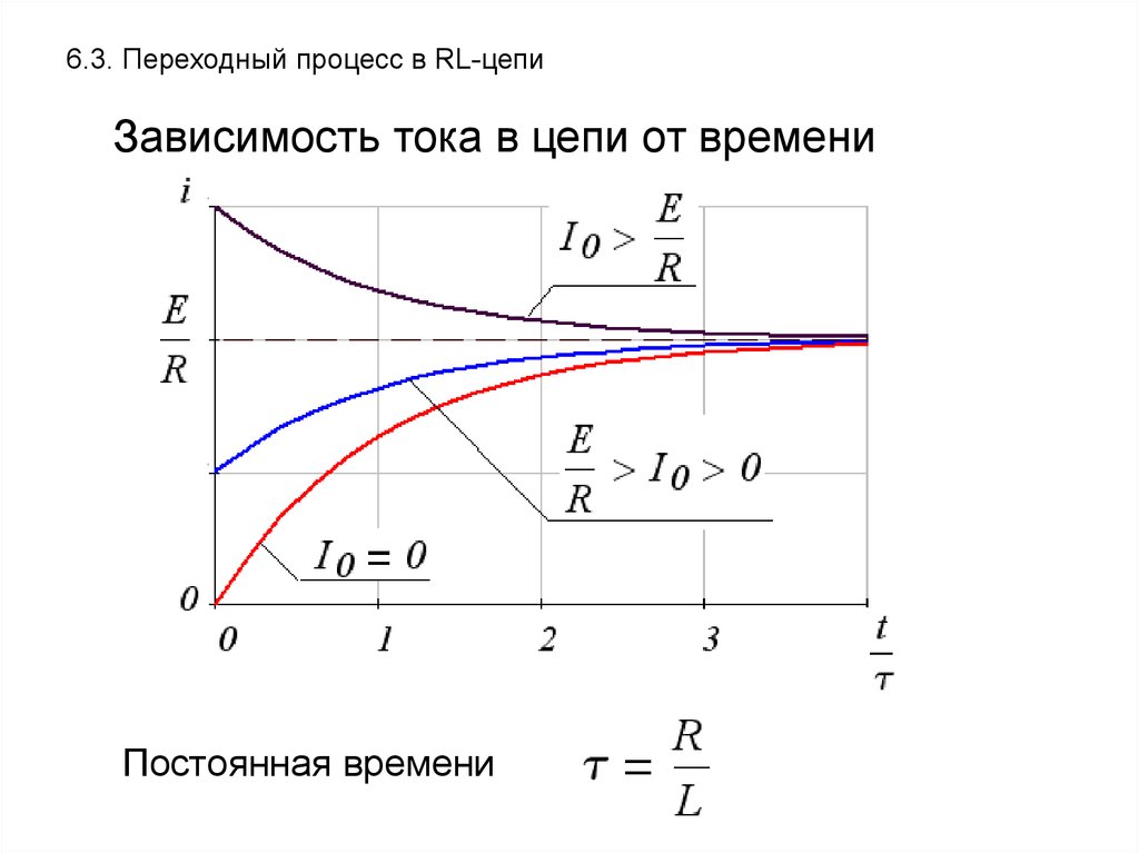 Переходные процессы в электрических цепях. Переходный процесс в RС цепи. Переходный процесс в RL цепи. 6. Переходные процессы в RL-цепях.. Переходные процессы в RC И RL цепях.