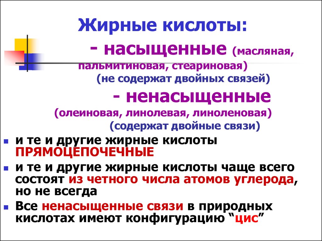 Источники насыщенных. Насыщенные жирные кислоты. Ненасыщенные жирные кислоты. Жирные кислоты на ыщенные. Насышенные и не насышенные жир кислоты.