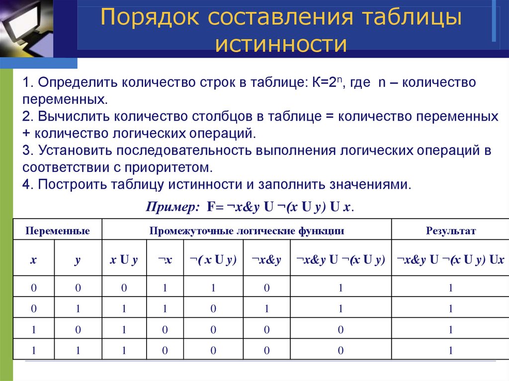 Требования к составлению таблицы