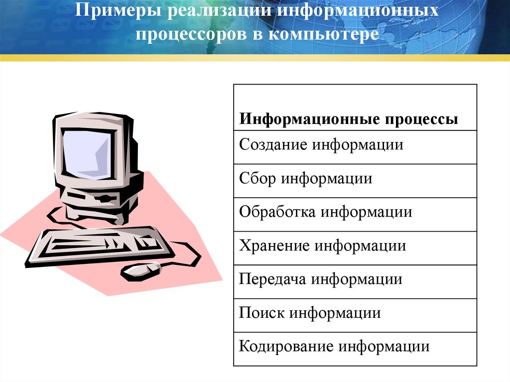 Примеры реализации информационных процессоров в компьютере