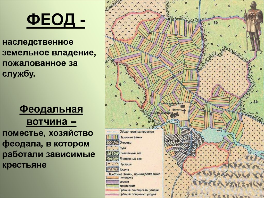 Рисунок феодального поместья 6 класс