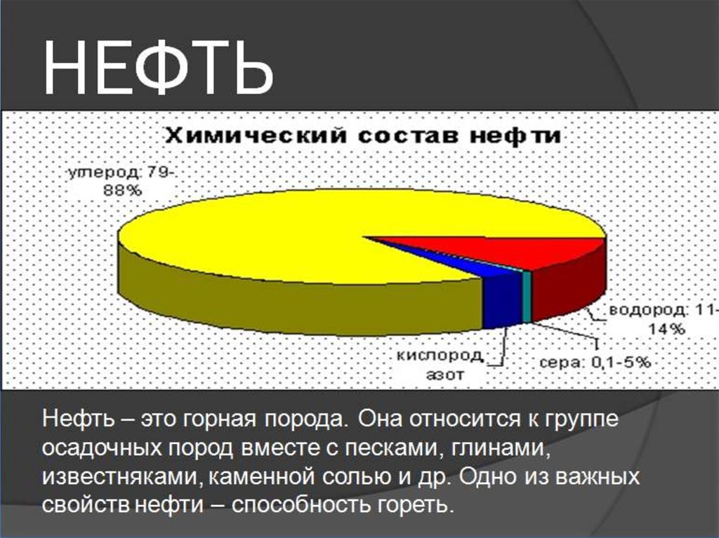 Качество нефти. Потенциал нефти. Качество нефти и ее состав. Расчет потенциала нефть.