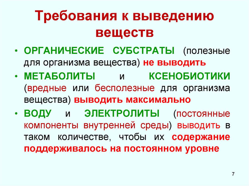 Вывод вещество