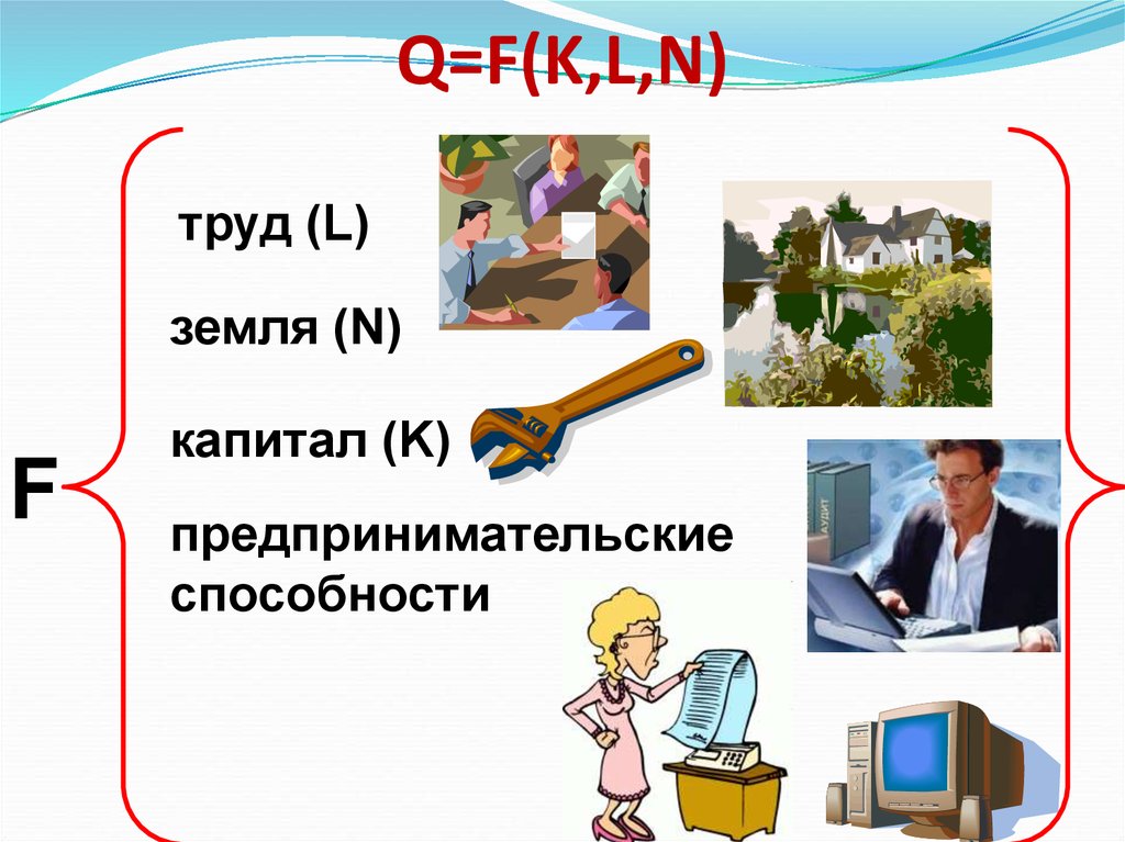 Факторы производства труд земля информация предпринимательские способности. Труд земля капитал предпринимательские способности это. Капитал земля труд предпринимательство. Земля капитал предпринимательские способности. Земля труд капитал предпринимательские способности картинки.