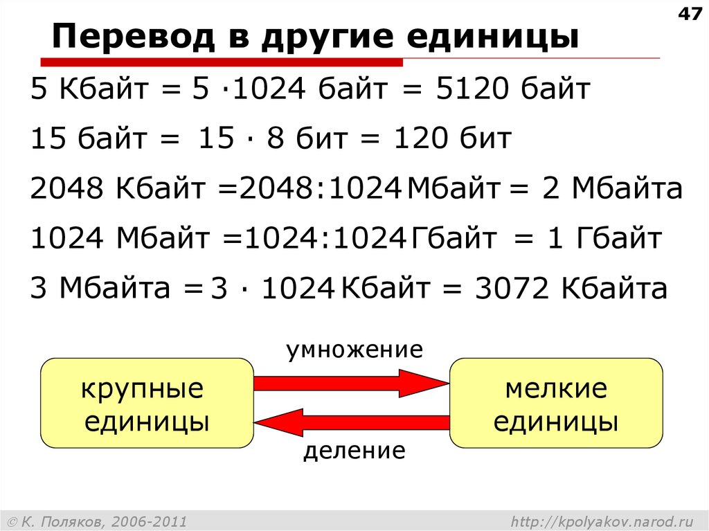 Из битов в байты. Как переводить биты в байты. Как переводить байты в килобайты. 5 Гбайт Кбайт бит. Как биты перевести в байты и килобайты.