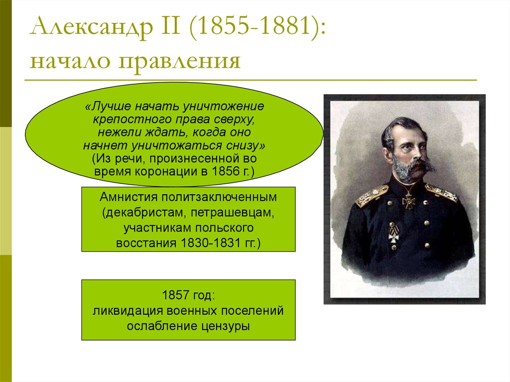 Александре 2 годы правления. Внешняя политика Александр II (1855-1881). Реформы Александра 1855 1881. 