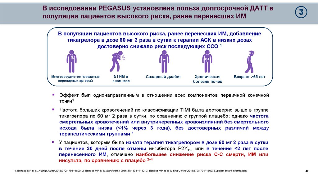 Переход с брилинты на плавикс схема клинические рекомендации