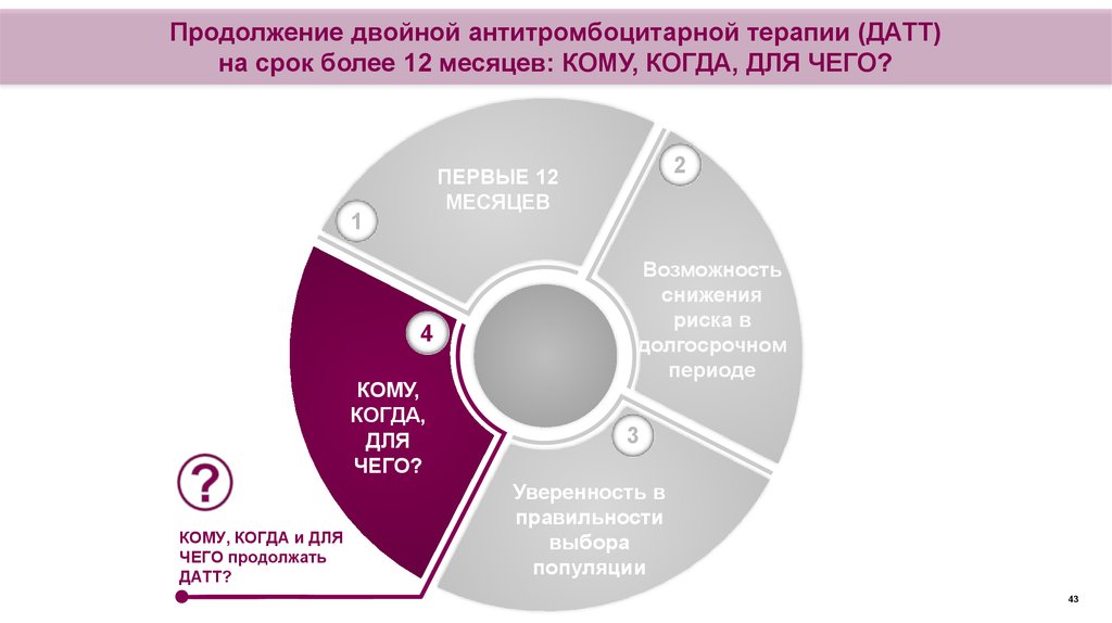 Международная ассоциация схема терапии