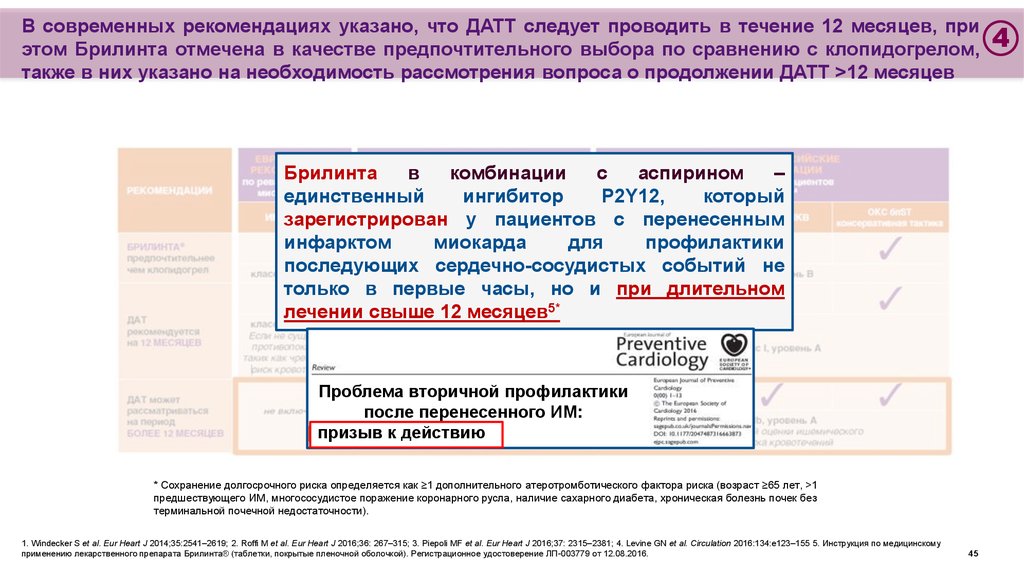 Переход с брилинты на плавикс схема клинические рекомендации