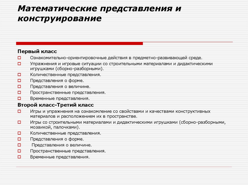 Перед представление. Математические представления. Математические представления 1 класс. Программа математические представления. Математические представления 2 кл.