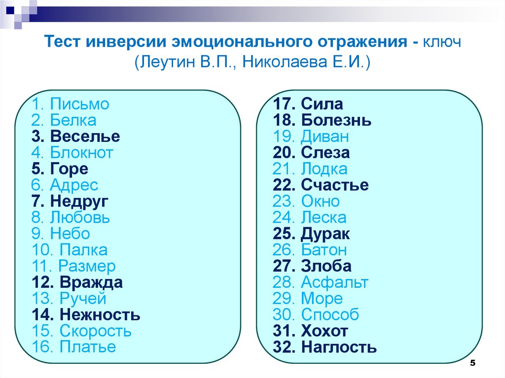 Тест горе. Тест инверсии эмоционального отражения (Леутин в.п., Николаева е.и.). Тест инверсии эмоционального отражения. Принцип теста инверсии эмоционального отражения. Тест по эмоциональному благополучию.