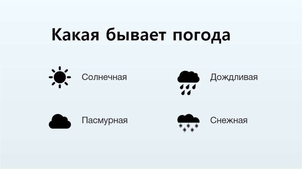 Бывает погода 0. Какая бывает погода. Какая какая бывает погода. Картинки какая бывает погода. Герега Баженова Анастасия.