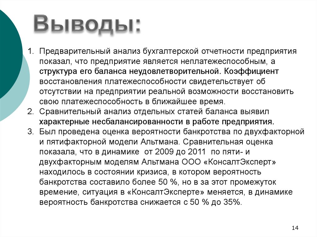 Предварительное заключение. Выводы по бухгалтерской отчетности. Предприятие. Предприятие реального времени. Выводы для годового отчёта.