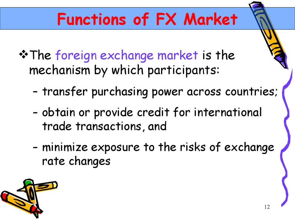 The Theory Of Exchange Rate Determination Prezentaciya Onlajn - 