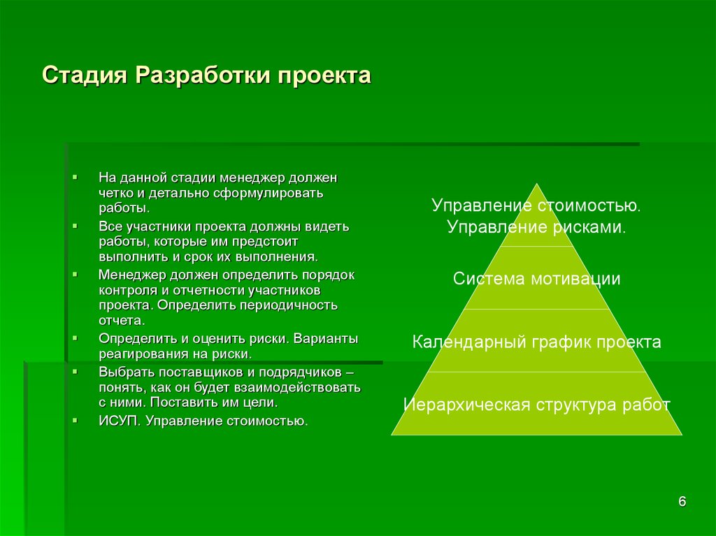 Примеры разработки. Стадии менеджеров. Пирамида этапов разработки педпроектов. Др стадии менеджер. Теории мотивации цель должна быть четко сформулирована.