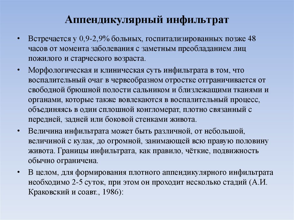 Инфильтрат после аппендицита