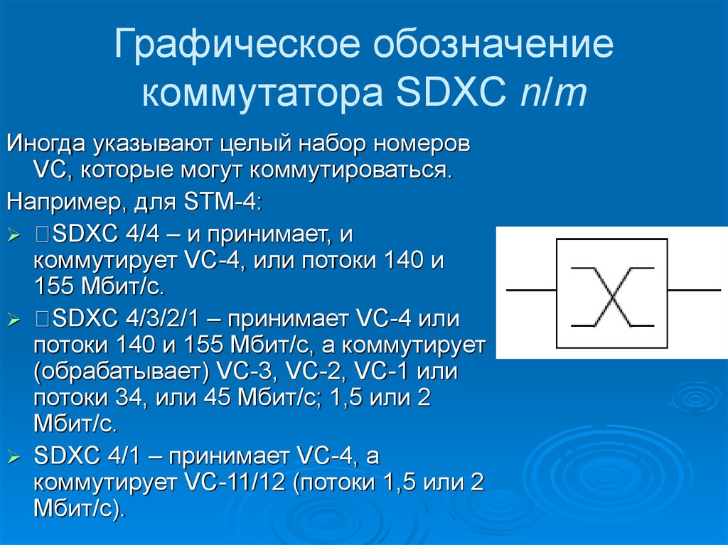 Обозначение коммутатора на схеме