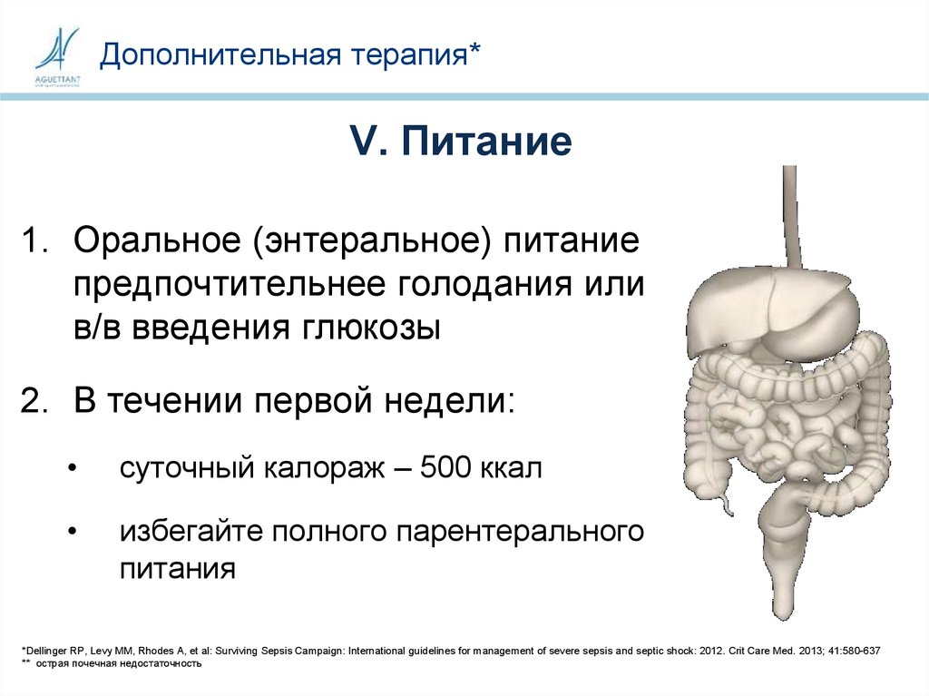 Дополнительное лечение