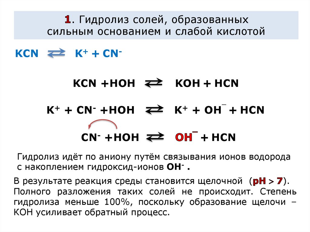 Гидролиз k. Сильные ионы гидролиз. Гидролиз веществ таблица. Гидролиз соли образуется. Соли образованные сильным основанием и слабой кислотой таблица.