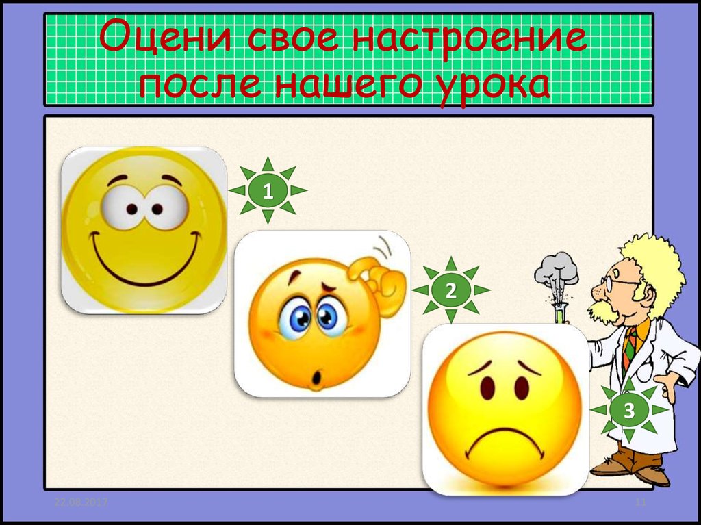 Ваш настрой. Оцени свое настроение. Настроение после урока. Оцените свое настроение. Оцените свое настроение на уроке.