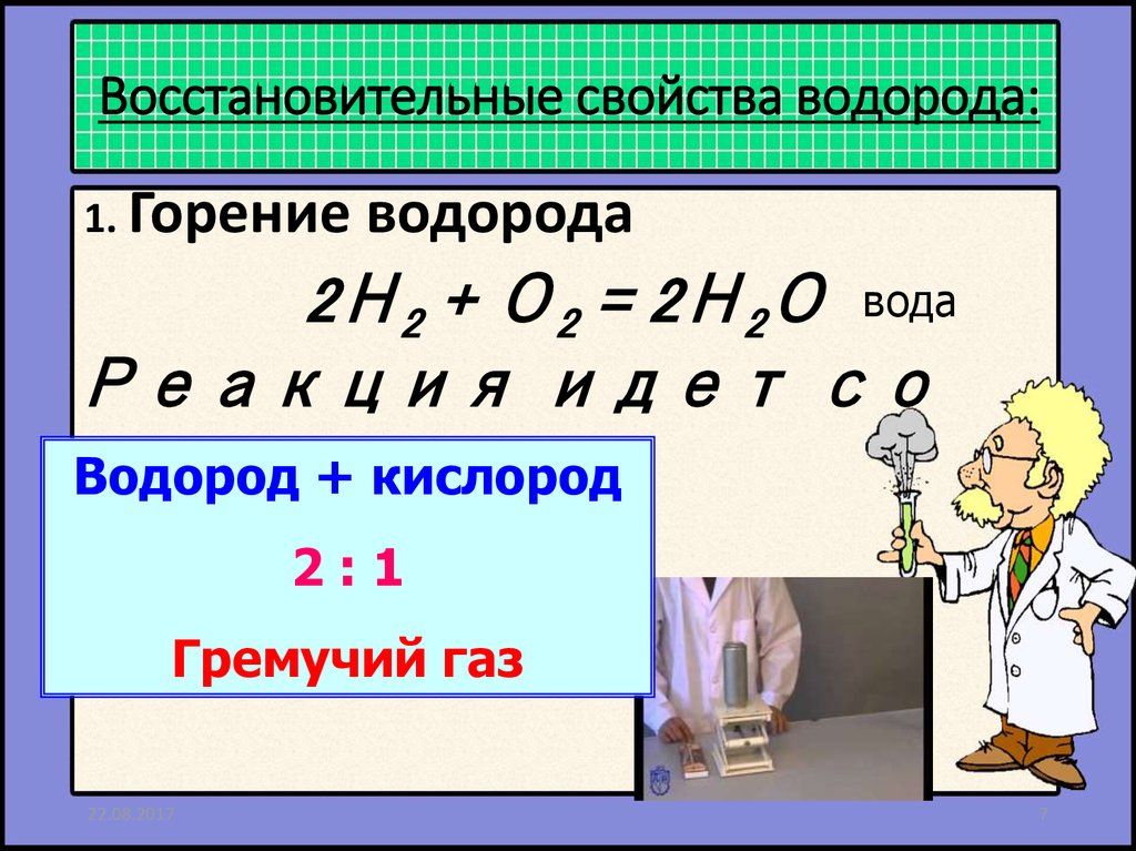 Окислительные и восстановительные свойства водорода