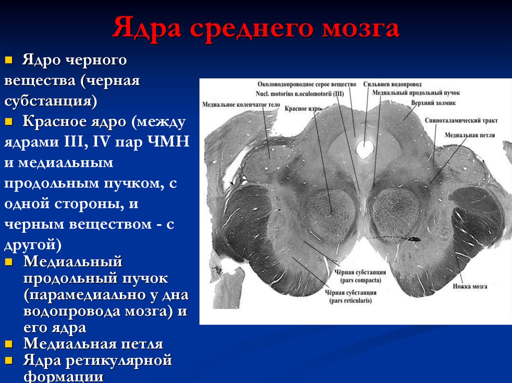 Черное соединение