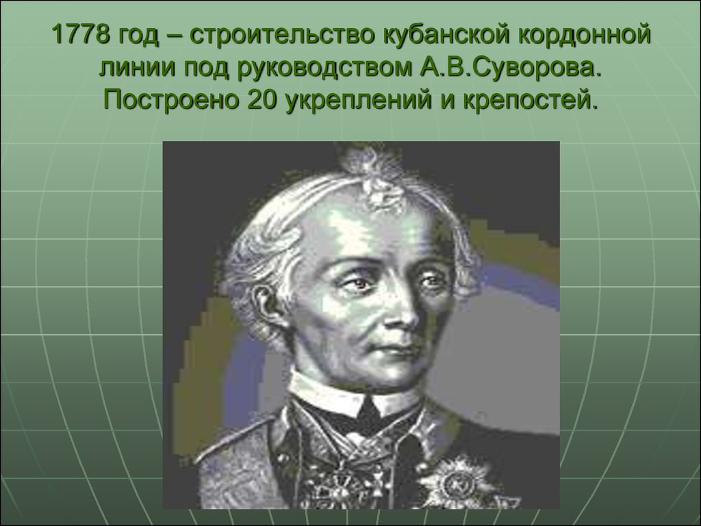 Под руководством. 1778 Год. Суворов 1778 год. Крепости Суворова на Кубани. Россия 1778 год.