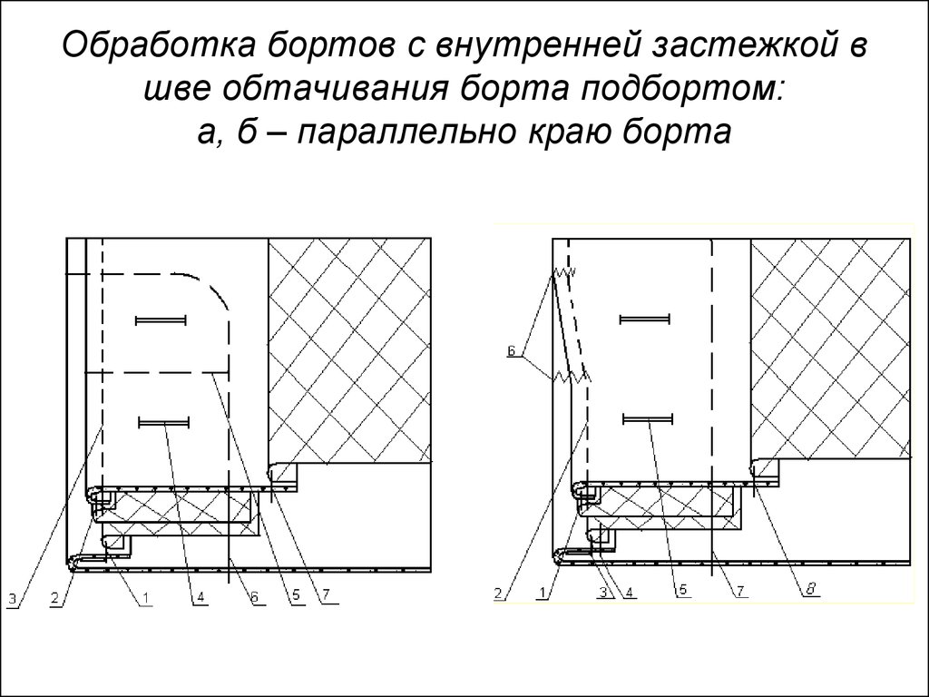 Схема обработка супатной застежки