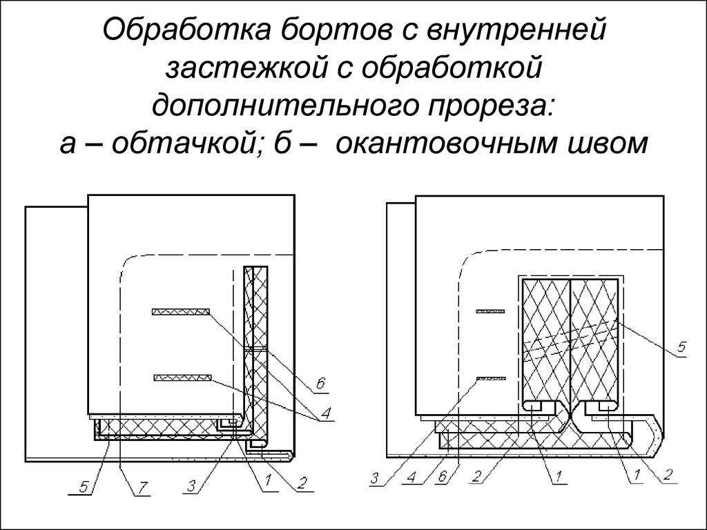 Обработка борта схема