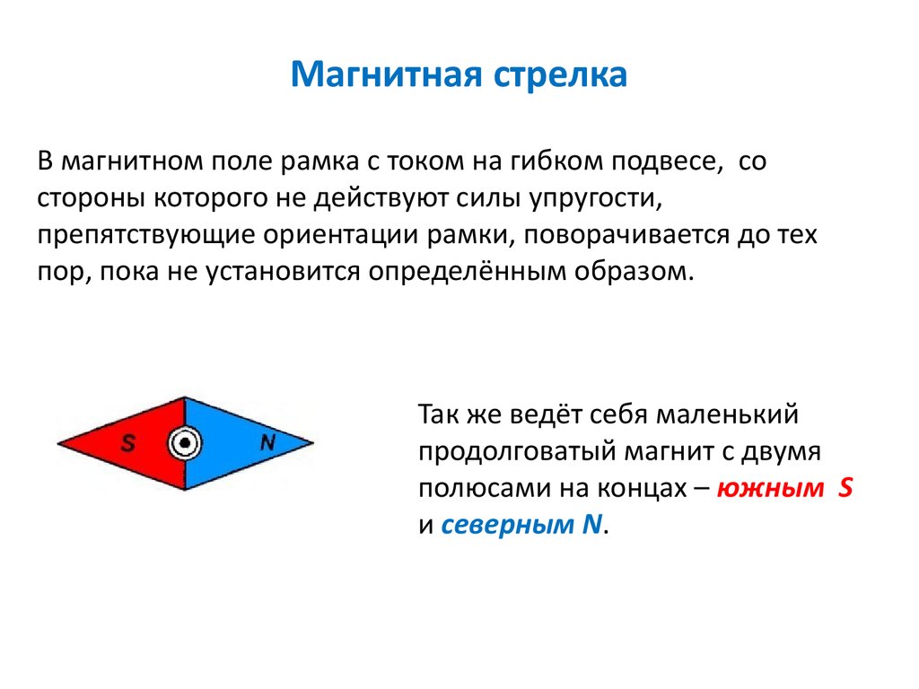 Нарисовать магнитную стрелку